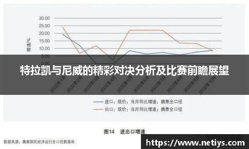 一竞技