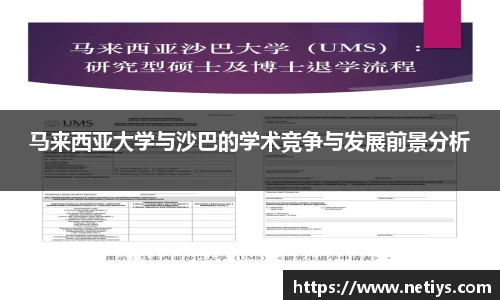马来西亚大学与沙巴的学术竞争与发展前景分析